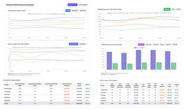 PartnershipDashboard