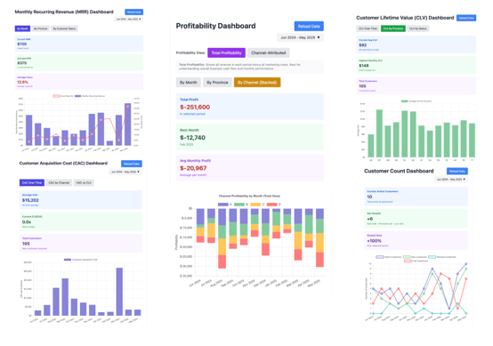 SaaS Dashboard