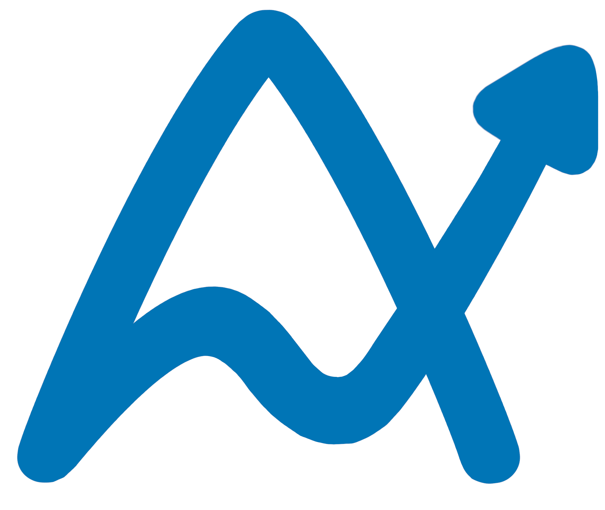 Altitude Business Intelligence