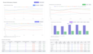 Partner Performance Dashboard